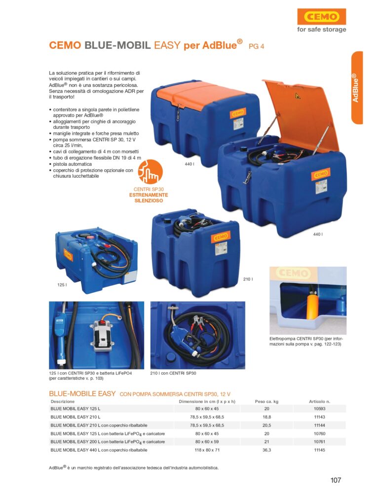 CEMO catalogo ADBLUE 2021 page 0001