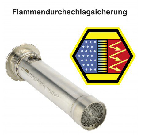Flammendurchschlagsicherung