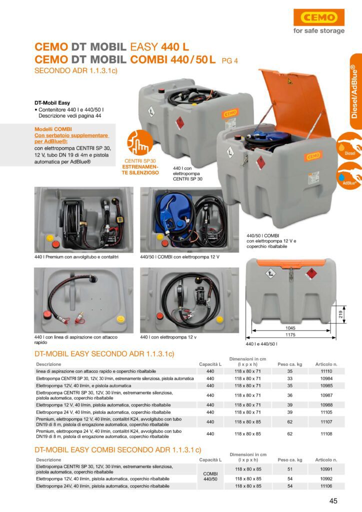 catalogo 440