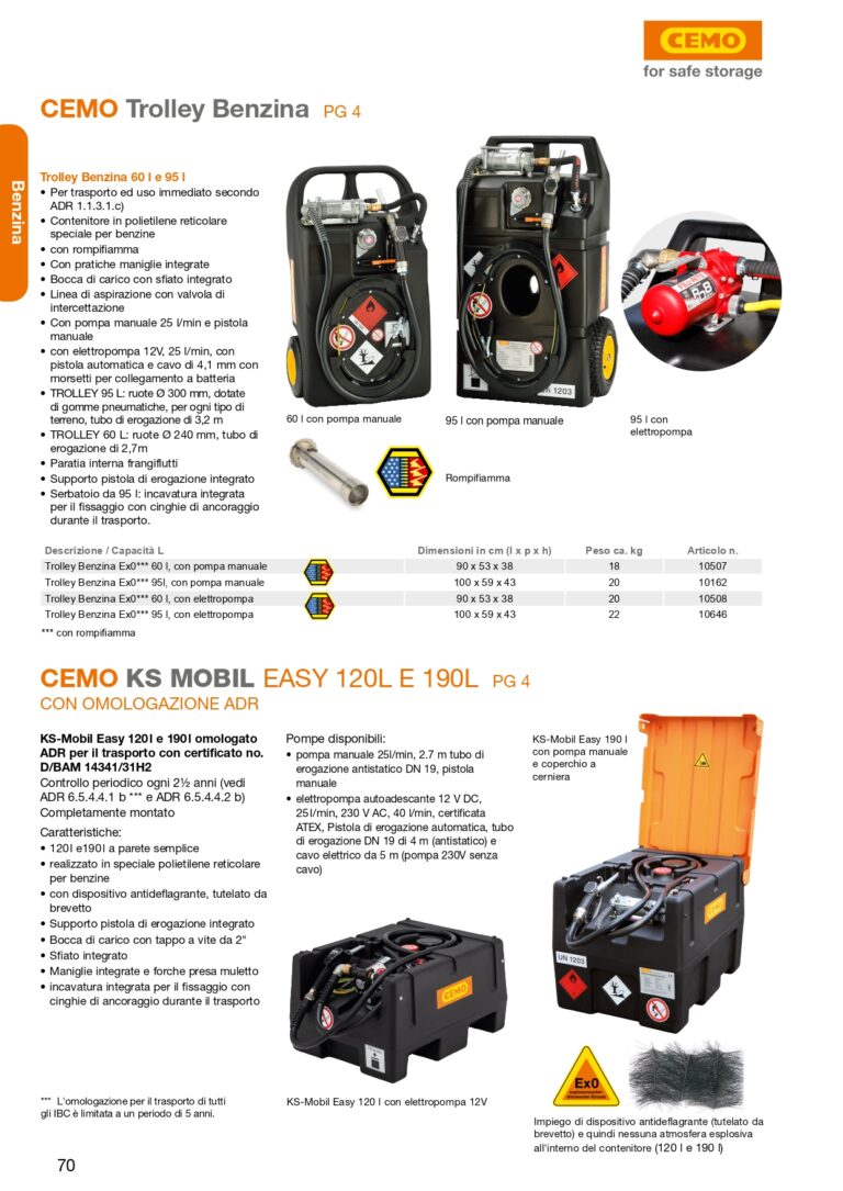 trolley benzina catalogo page 0001