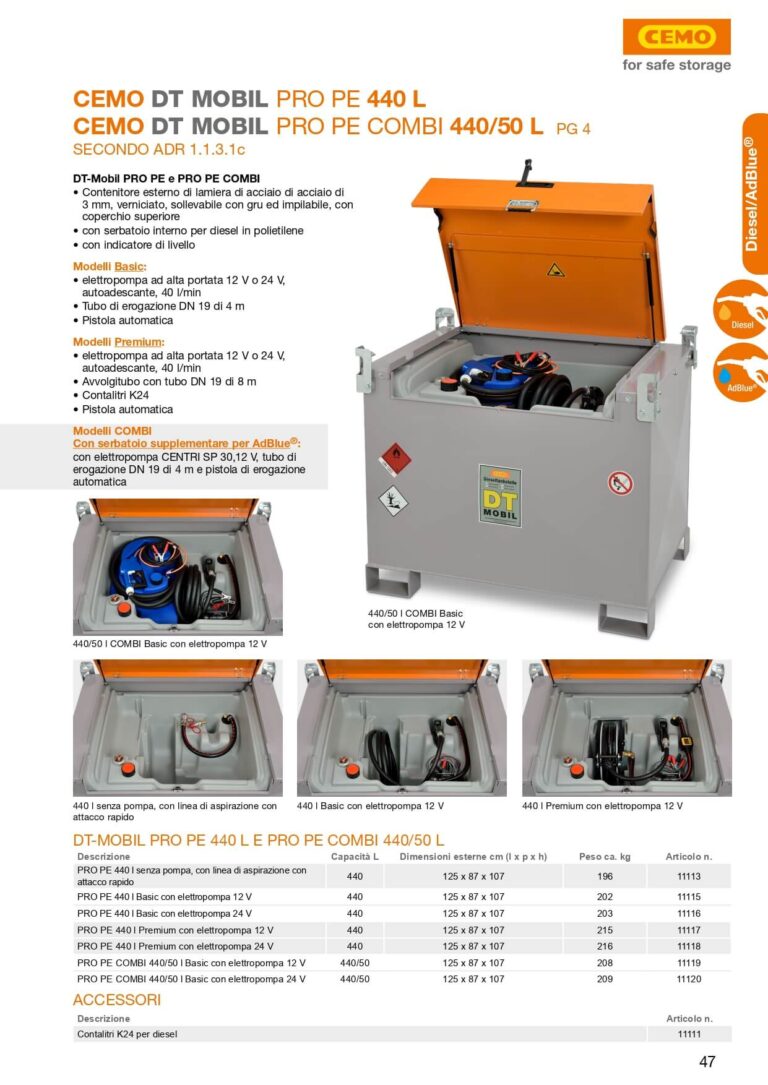 1 CEMO catalogo 2022 23 it 47 page 0001 1