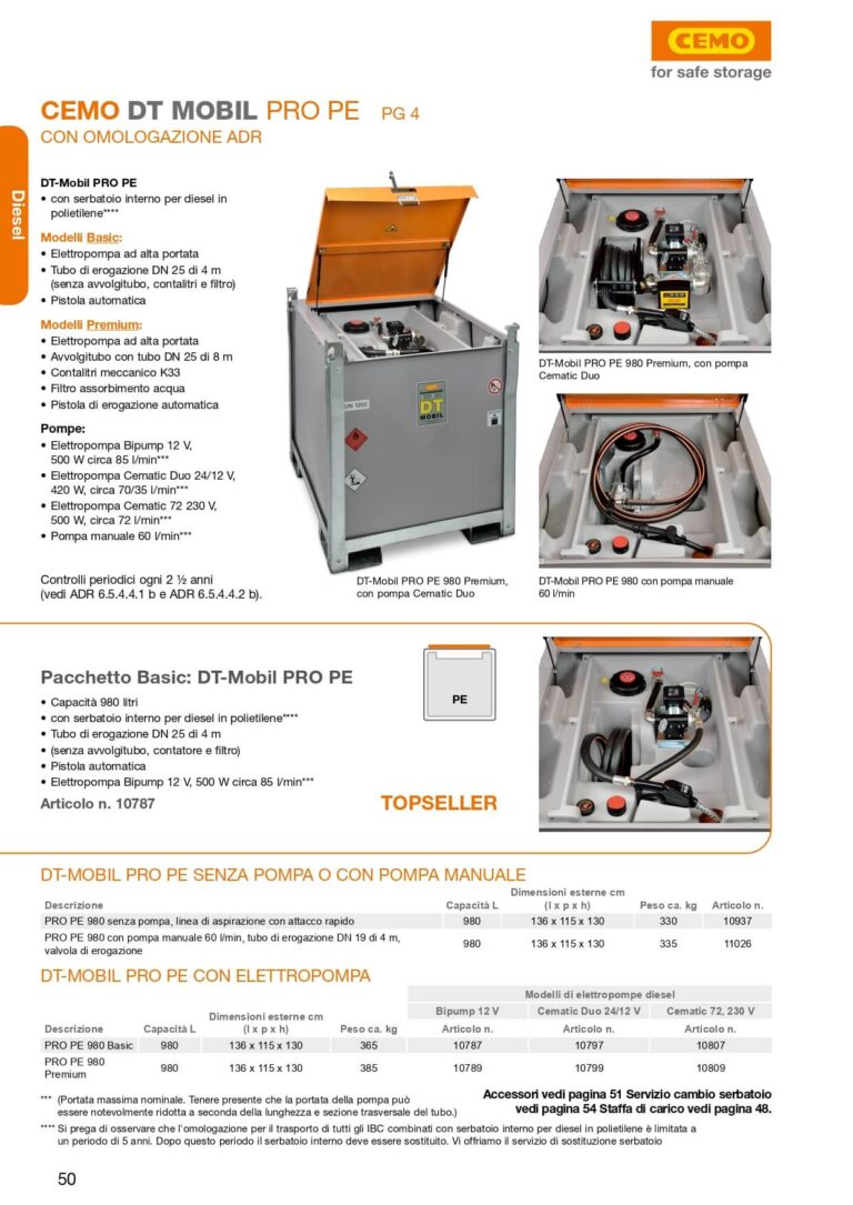 1 CEMO catalogo 2022 23 it 50 pages to jpg 0001 1