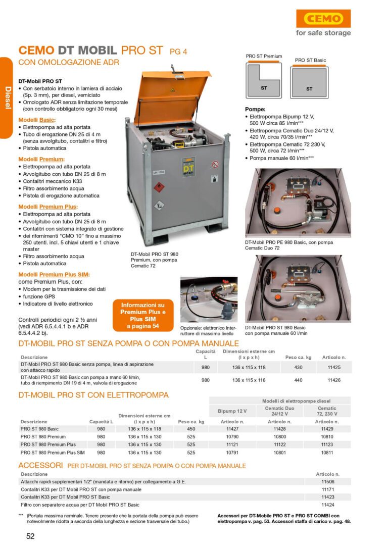 1 CEMO catalogo 2022 23 it 52 page 0001