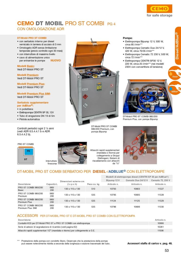 1 CEMO catalogo 2022 23 it 53 page 0001